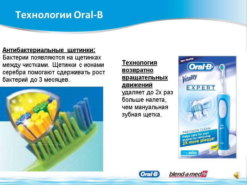 Технологии Oral-B